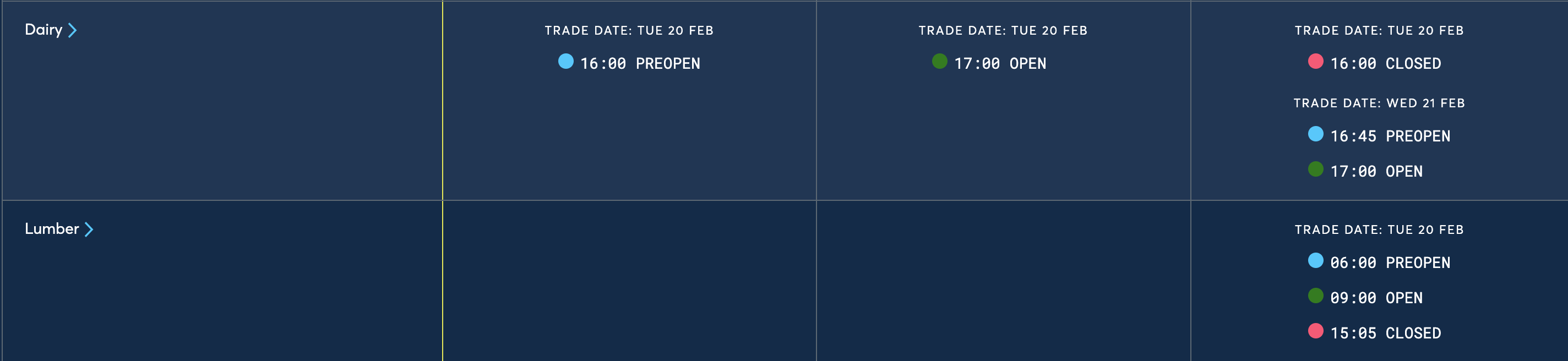 Presidents' Day Holiday Trading Schedule (2024)